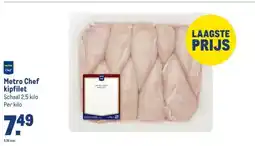 Makro Metro Chef kipfilet aanbieding