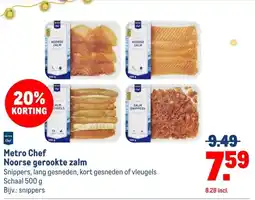 Makro Metro Chef Noorse gerookte zalm S aanbieding