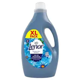 Trekpleister Lenor Zeebries Wasverzachter aanbieding