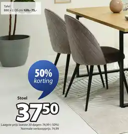 Jysk Kokkedal stoelen aanbieding