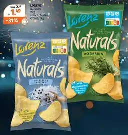 Müller DE Lorenz aanbieding