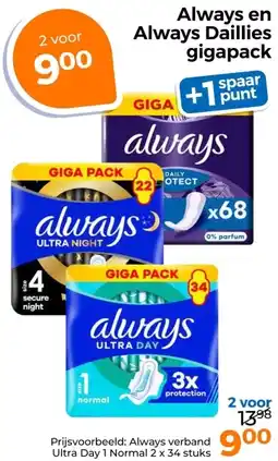 Trekpleister Always en Always Daillies gigapack aanbieding