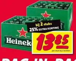 Nettorama Heineken aanbieding