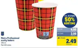 Makro Metro Professional scotty bekers aanbieding