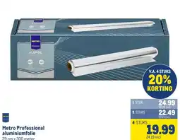 Makro Metro Professional aluminiumfolie aanbieding