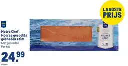Makro Metro Chef Noorse gerookte gesneden zalm aanbieding