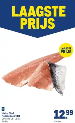 Makro Metro Chef Noorse zalmfilet aanbieding