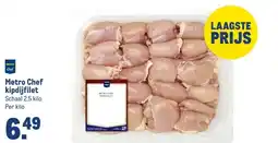 Makro Metro Chef kipdijfilet aanbieding