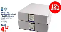 Makro Metro Chef Kipvleugels, -dij- of -filet blockfrozen aanbieding