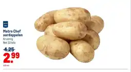 Makro Metro Chef aardappelen aanbieding