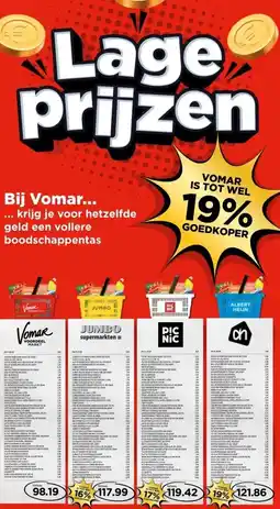 Vomar Voordeelmarkt Bij Vomar aanbieding
