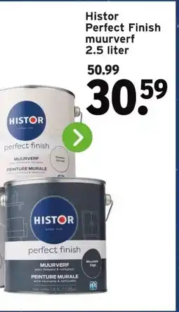 GAMMA Sikkens muurverf aanbieding