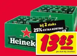 Nettorama Heineken aanbieding