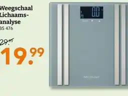 Blokker Weegschaal Lichaams- analyse aanbieding