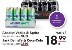 Sligro Absolut Vodka & Sprite aanbieding