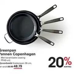 Sligro Greenpan Pannen Copenhagen aanbieding