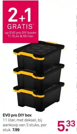 Karwei Evo pro DIY Box aanbieding