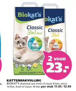 Ranzijn Kattenbakvulling aanbieding