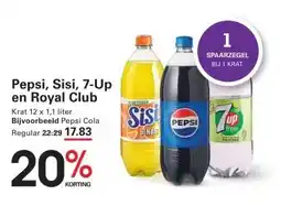 Sligro 7 Up Zero aanbieding