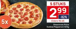 Butlon Steenoven Pizza aanbieding