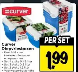 Vomar Voordeelmarkt Curver Diepvriesboxen aanbieding