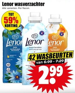 Dirk Lenor Wasverzachter aanbieding