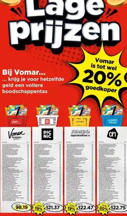 Vomar Voordeelmarkt Bij Vomar aanbieding