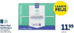 Makro Metro Chef hamburgers aanbieding