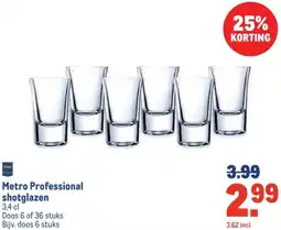Makro Metro Professional shotglazen aanbieding