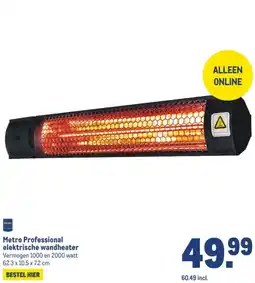 Makro Metro Professional elektrische wandheater aanbieding