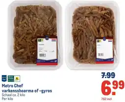 Makro Metro Chef varkensshoarma of -gyros aanbieding