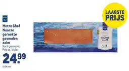Makro Metro Chef Noorse gerookte gesneden zalm aanbieding