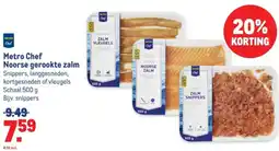 Makro Metro Chef Noorse gerookte zalm aanbieding