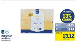 Makro Metro Chef tosti kaas aanbieding