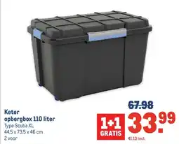 Makro Keter opbergbox aanbieding