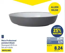 Makro Metro Professional pastabord Akami aanbieding