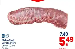 Makro Metro Chef varkensfilet aanbieding