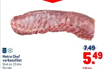 Makro Metro Chef varkensfilet aanbieding