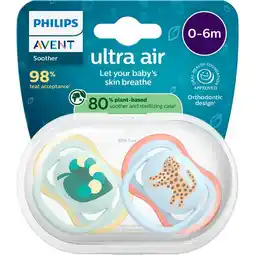 Etos Philips Avent Fopspeen Ultra Air Day 0-6M Double Pack - SCF087/02 aanbieding