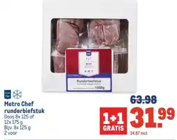 Makro Metro Chef runderbiefstuk aanbieding