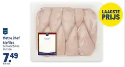 Makro Metro Chef kipfilet aanbieding