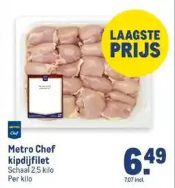 Makro Metro Chef kipdijfilet aanbieding