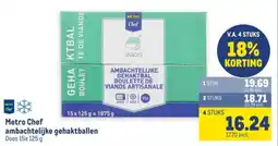 Makro Metro Chef ambachtelijke gehaktballen aanbieding