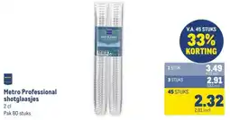 Makro Metro Professional shotglaasjes aanbieding