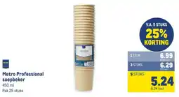 Makro Metro Professional soepbeker aanbieding