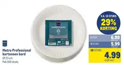 Makro Metro Professional kartonnen bord aanbieding