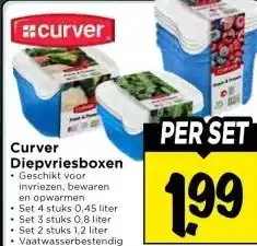 Vomar Voordeelmarkt Curver Diepvriesboxen aanbieding
