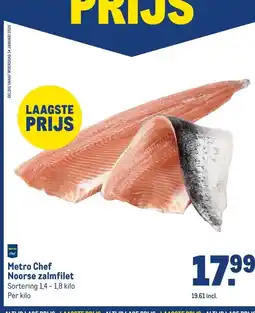 Makro Metro Chef Noorse zalmfilet aanbieding