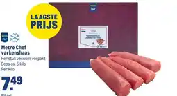 Makro Metro Chef varkenshaas aanbieding