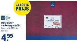 Makro Metro Chef varkensspareribs aanbieding